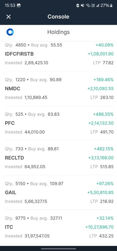 Image #1 from Manish Yadav