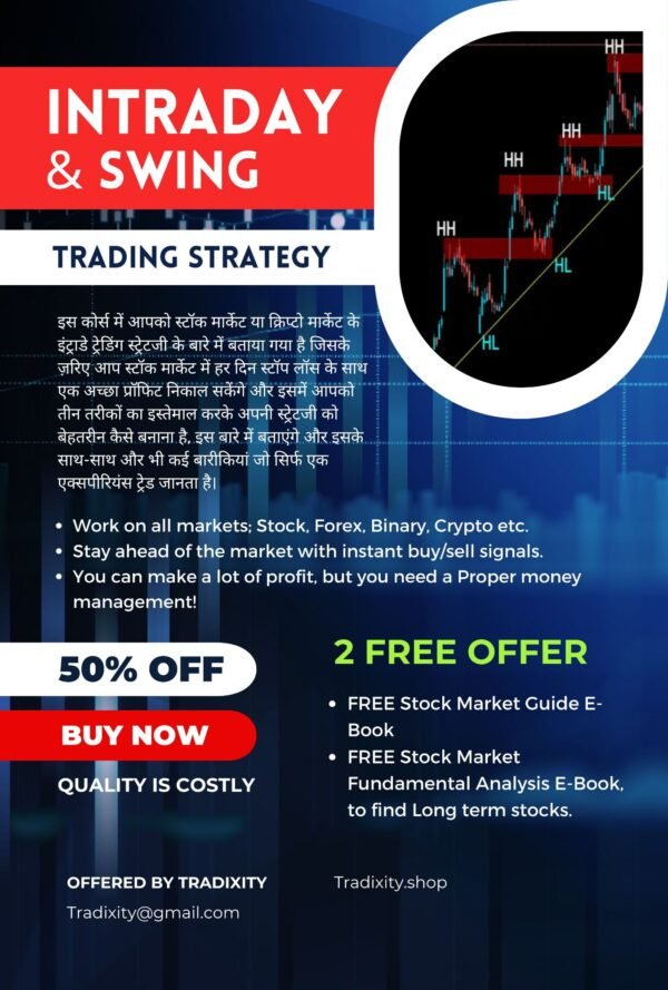 Intraday & Swing Premium Strategy - Image 3