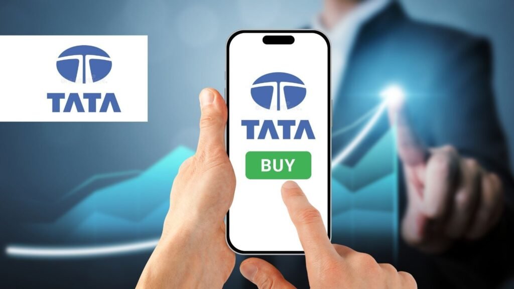 Indian Hotels Stock Analysis